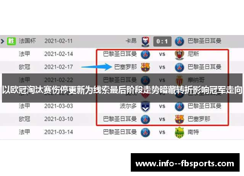 以欧冠淘汰赛伤停更新为线索最后阶段走势暗藏转折影响冠军走向
