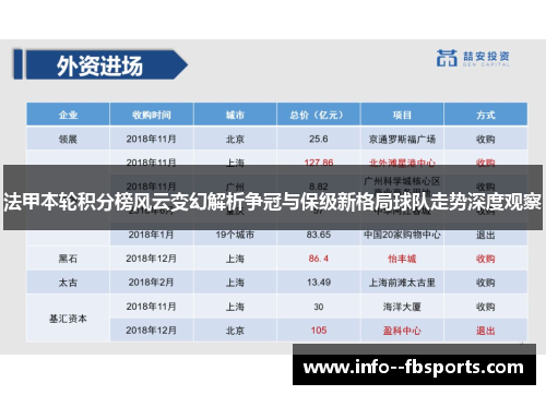 法甲本轮积分榜风云变幻解析争冠与保级新格局球队走势深度观察