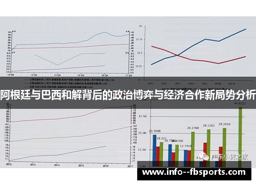阿根廷与巴西和解背后的政治博弈与经济合作新局势分析 阿根廷与巴西和解背后的政治博弈与经济合作新局势分析