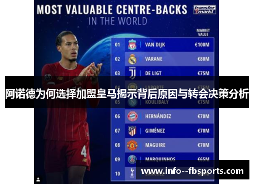 阿诺德为何选择加盟皇马揭示背后原因与转会决策分析