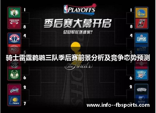 骑士雷霆鹈鹕三队季后赛前景分析及竞争态势预测
