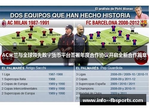AC米兰与全球领先数字货币平台签署年度合作协议开启全新合作篇章