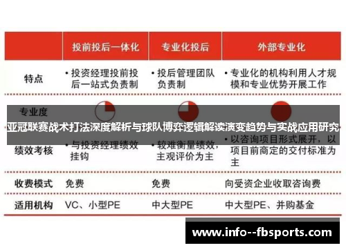 亚冠联赛战术打法深度解析与球队博弈逻辑解读演变趋势与实战应用研究