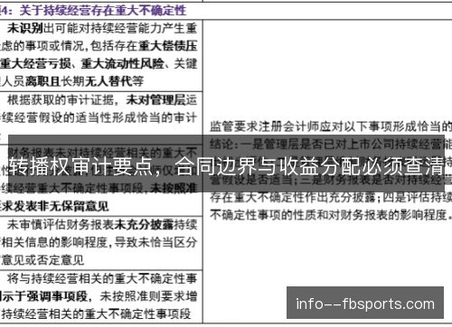 转播权审计要点，合同边界与收益分配必须查清