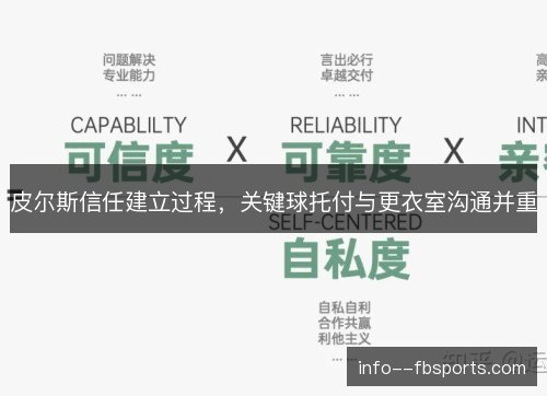 皮尔斯信任建立过程，关键球托付与更衣室沟通并重